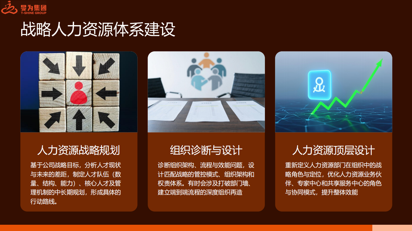 扬州人力资源服务